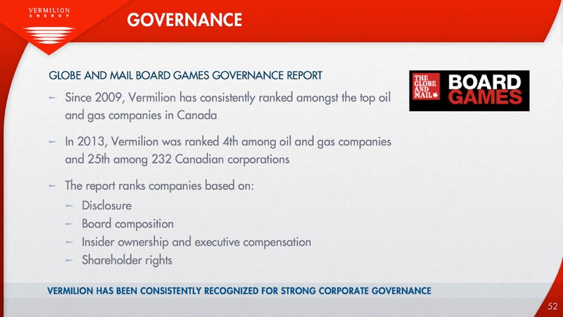 FIRSTENERGY SOCIETE GENERALE EAST COAST ENERGY CONFERENCE – Vermilion Energy Inc. – slide 53