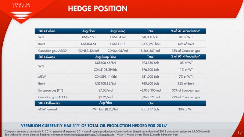 MARCH 2014 CORPORATE PRESENTATION – Vermilion Energy Inc. – slide 14