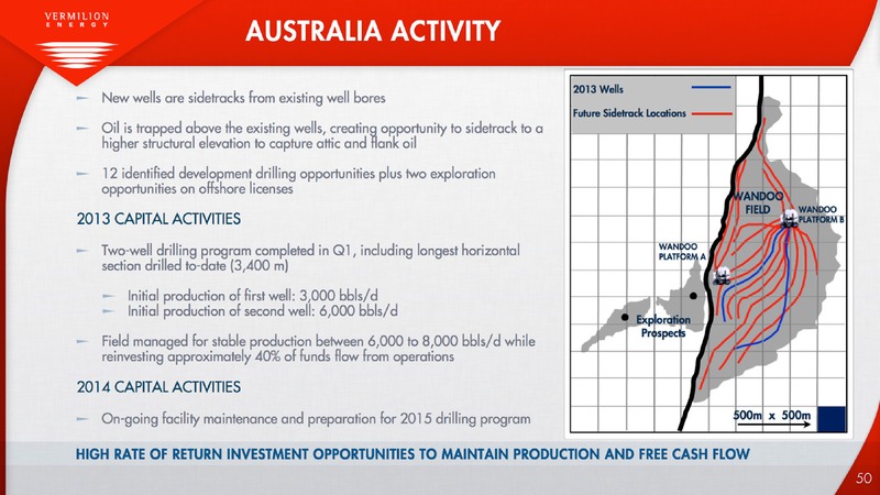 MARCH 2014 CORPORATE PRESENTATION – Vermilion Energy Inc. – slide 51