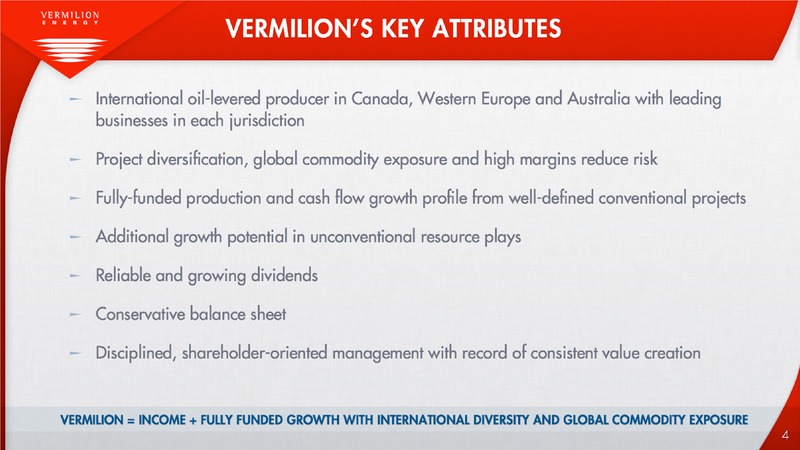 DEFINED PRODUCTION GROWTH RELIABLE AND GROWING DIVIDENDS – Vermilion Energy Inc. – slide 4