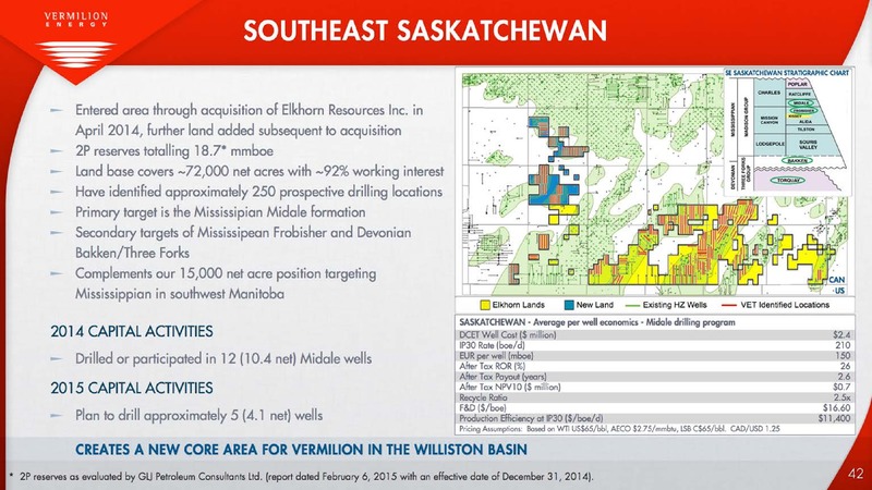 APRIL 2015 INVESTOR PRESENTATION – Vermilion Energy Inc. – slide 42
