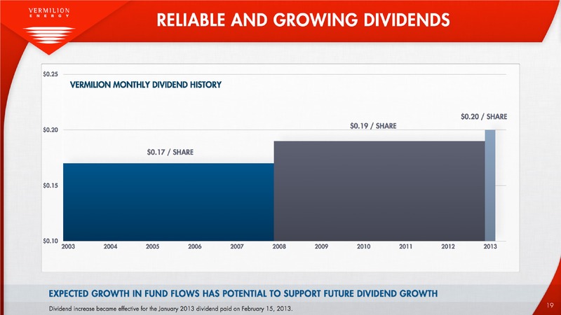 MAY 2013 ANNUAL GENERAL AND SPECIAL MEETING – Vermilion Energy Inc. – slide 19