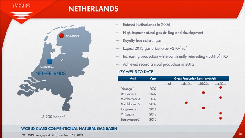 Q1 2013 EARNINGS CALL – Vermilion Energy Inc. – slide 46