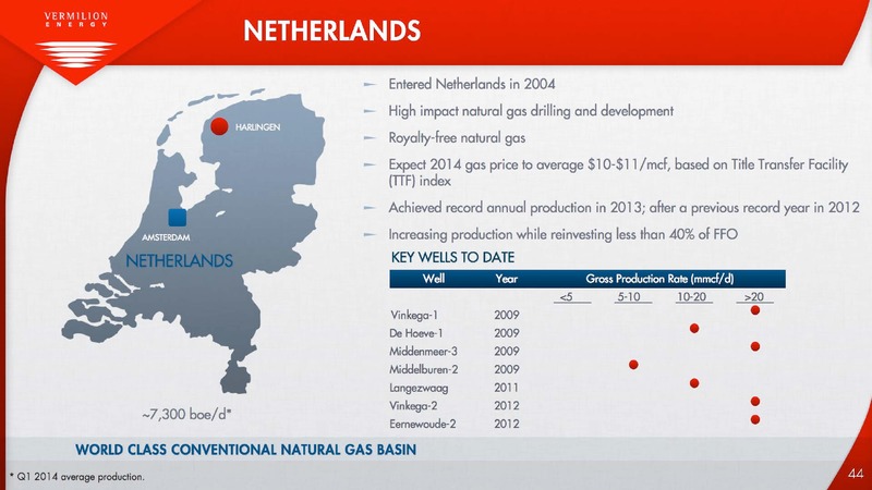 Annual General Shareholders Meeting – Vermilion Energy Inc. – slide 44