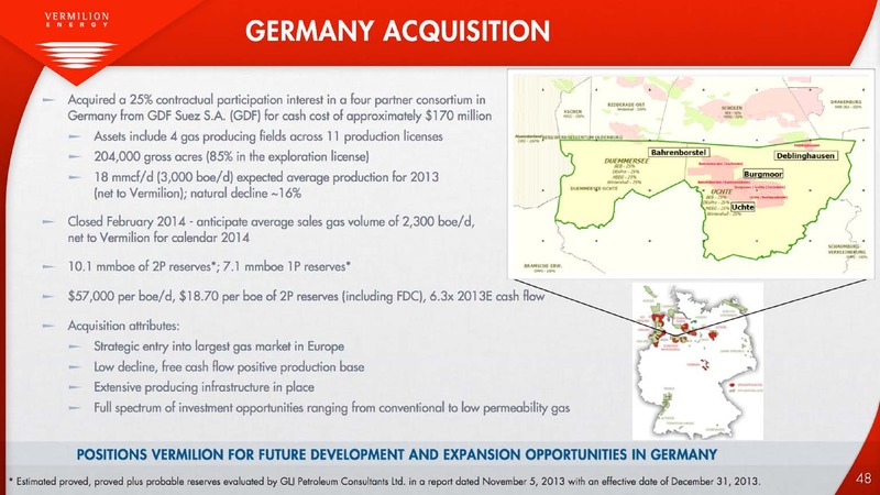 Annual General Shareholders Meeting – Vermilion Energy Inc. – slide 48