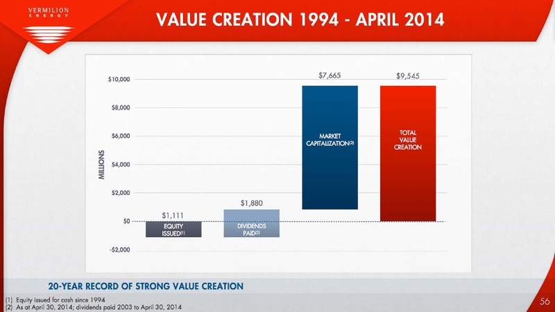 MAY 2014 ANNUAL GENERAL MEETING – Vermilion Energy Inc. – slide 56
