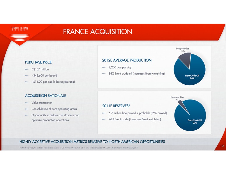 2012 ANNUAL GENERAL MEETING – Vermilion Energy Inc. – slide 20