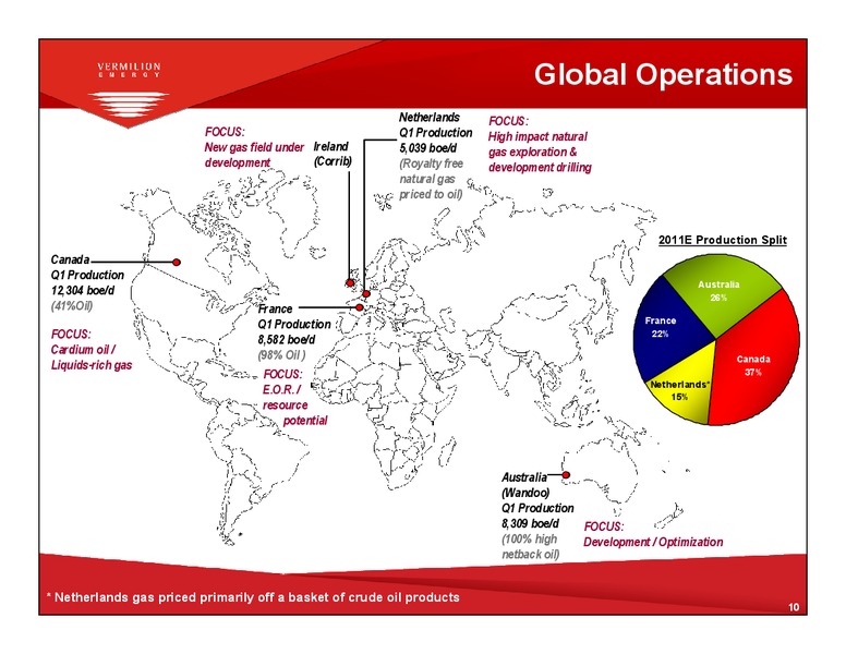 ANNUAL GENERAL MEETING – Vermilion Energy Inc. – slide 9