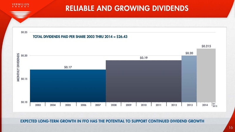 ANNUAL GENERAL SHAREHOLDERS MEETING – Vermilion Energy Inc. – slide 16