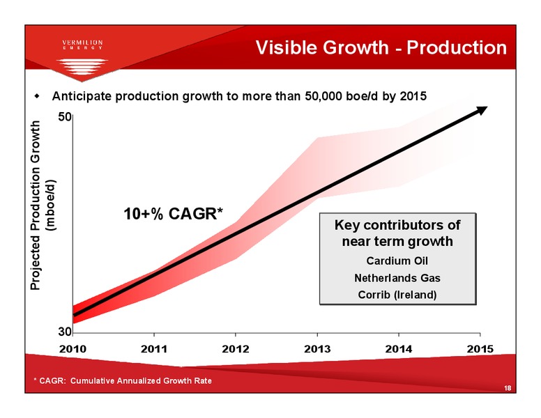 2011 ANNUAL GENERAL MEETING – Vermilion Energy Inc. – slide 17
