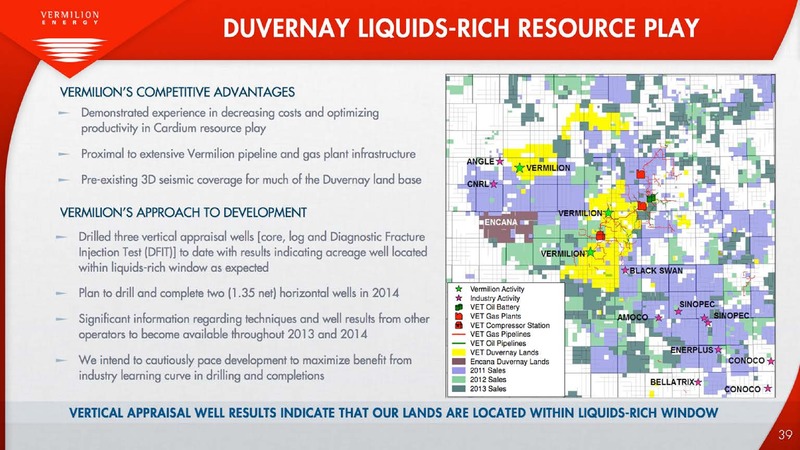 Investor Presentation – Vermilion Energy Inc. – slide 40