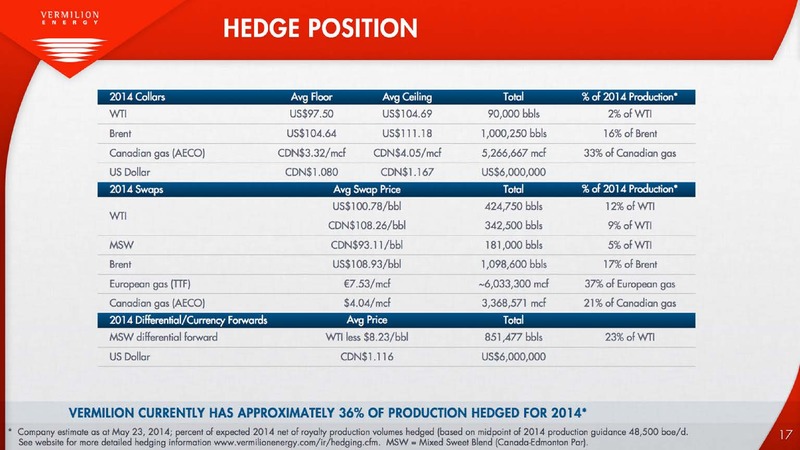 Investor Presentation – Vermilion Energy Inc. – slide 18