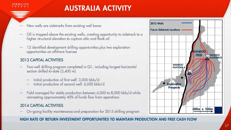 Investor Presentation – Vermilion Energy Inc. – slide 58