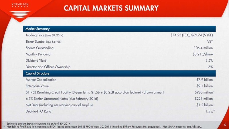 Investor Presentation – Vermilion Energy Inc. – slide 5