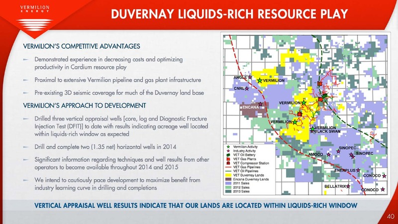 Investor Presentation – Vermilion Energy Inc. – slide 40