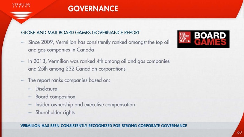 Investor Presentation – Vermilion Energy Inc. – slide 60