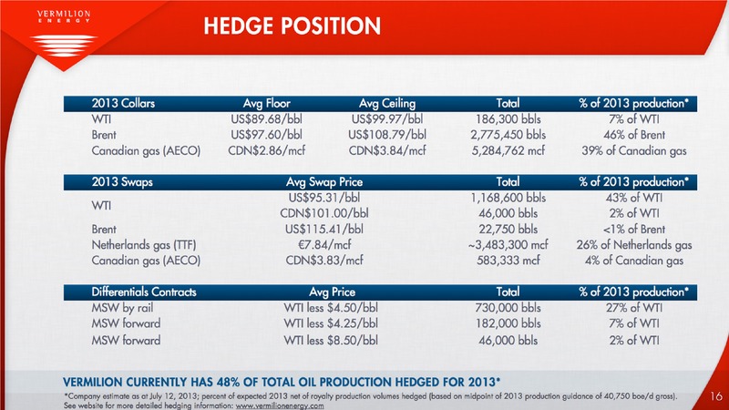 AUGUST 2013 INVESTOR PRESENTATION – Vermilion Energy Inc. – slide 16