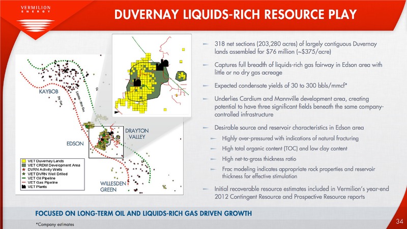 AUGUST 2013 INVESTOR PRESENTATION – Vermilion Energy Inc. – slide 34