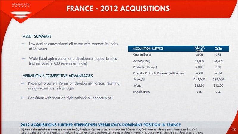 AUGUST 2013 INVESTOR PRESENTATION – Vermilion Energy Inc. – slide 38