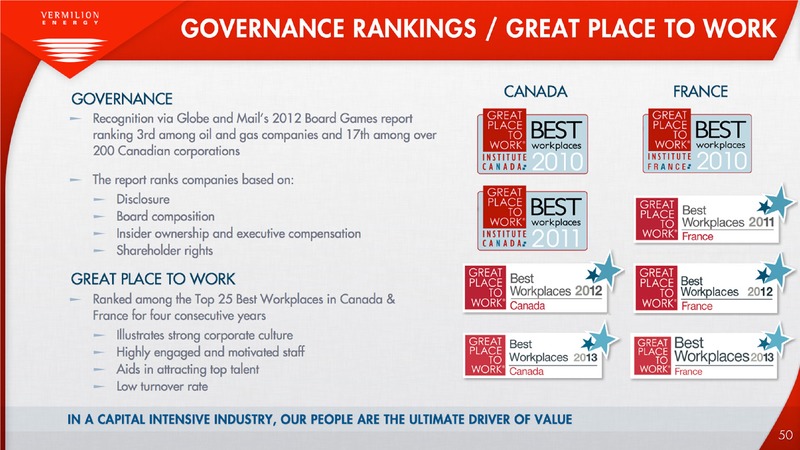 AUGUST 2013 INVESTOR PRESENTATION – Vermilion Energy Inc. – slide 50