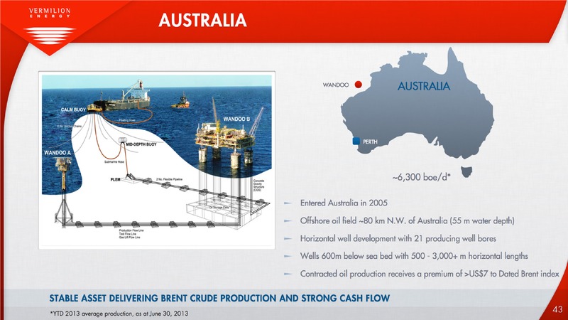 AUGUST 2013 CORPORATE PRESENTATION – Vermilion Energy Inc. – slide 43