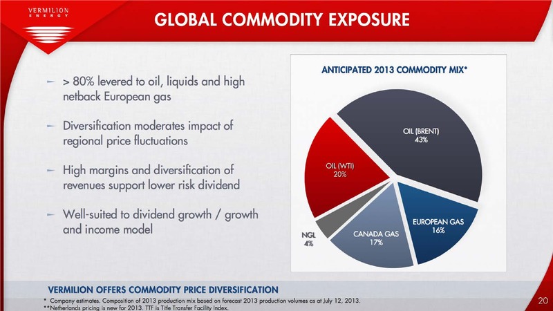ENERCOM OIL & GAS CONFERENCE – Vermilion Energy Inc. – slide 20