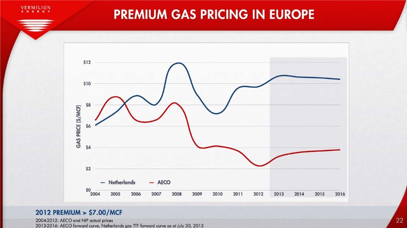 ENERCOM OIL AND GAS CONFERENCE – Vermilion Energy Inc. – slide 22