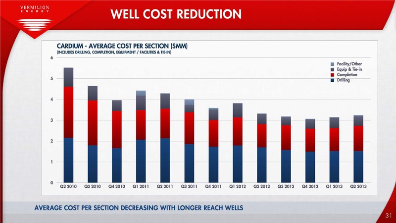 ENERCOM OIL AND GAS CONFERENCE – Vermilion Energy Inc. – slide 31