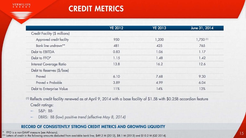 THE ENERCOM OIL AND GAS CONFERENCE – Vermilion Energy Inc. – slide 15