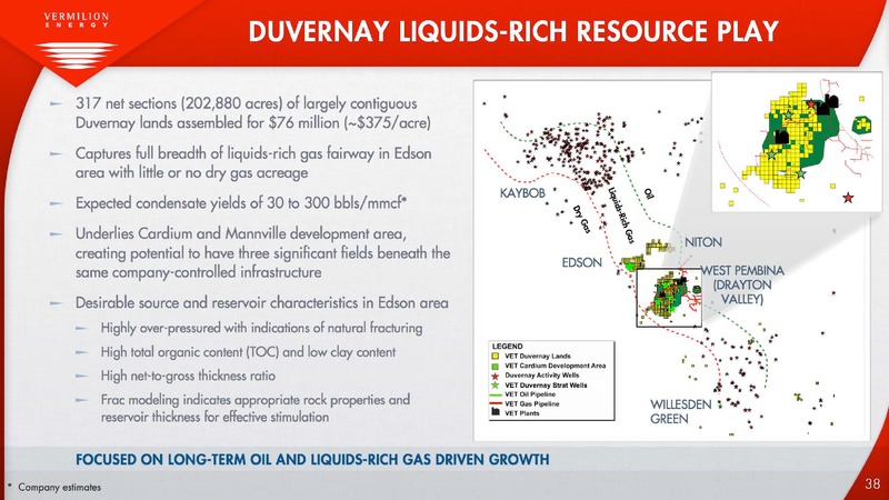 THE ENERCOM OIL AND GAS CONFERENCE – Vermilion Energy Inc. – slide 38