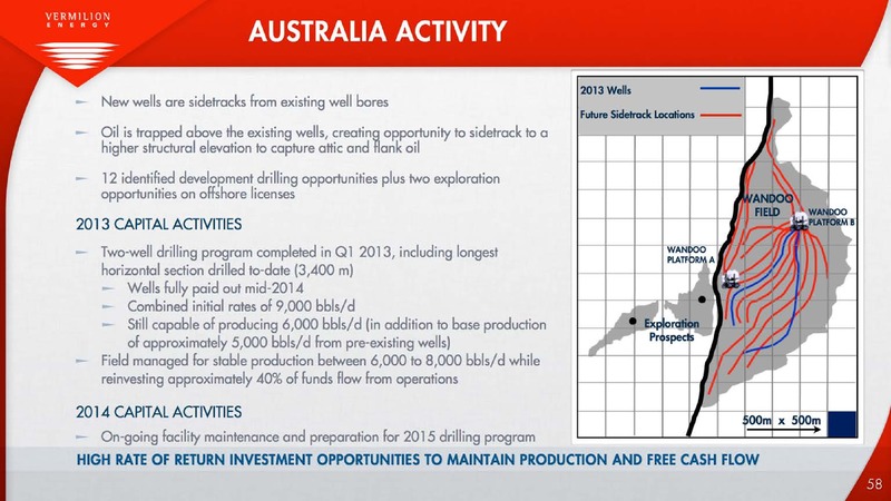 THE ENERCOM OIL AND GAS CONFERENCE – Vermilion Energy Inc. – slide 58