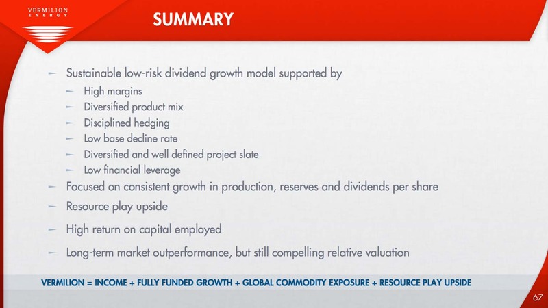 THE ENERCOM OIL AND GAS CONFERENCE – Vermilion Energy Inc. – slide 67