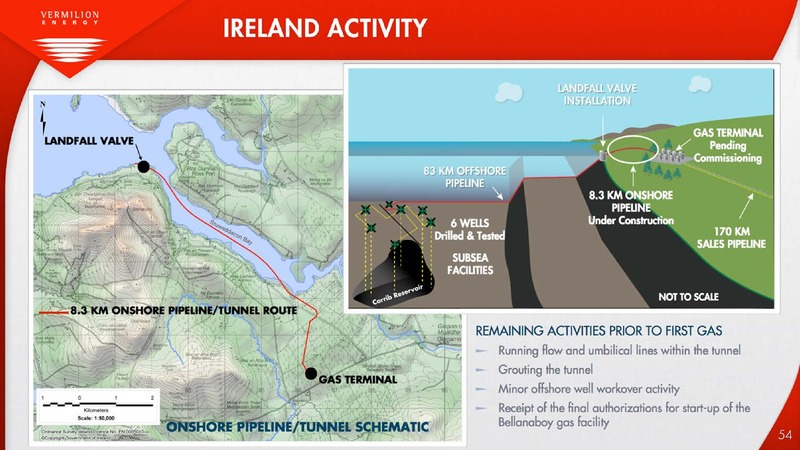 The Oil and Gas Conference 19 – Vermilion Energy Inc. – slide 54