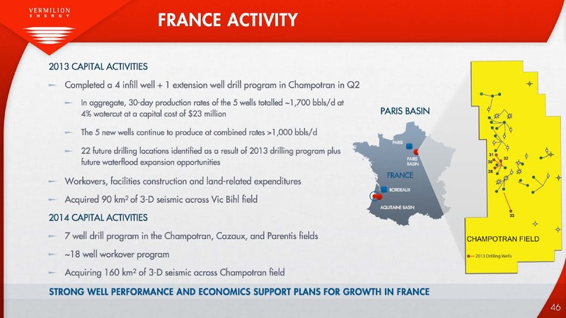 Investor Presentation – Vermilion Energy Inc. – slide 46