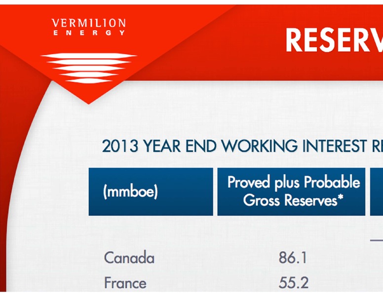 BARCLAYS CEO ENERGY POWER CONFERENCE – Vermilion Energy Inc. – slide 13