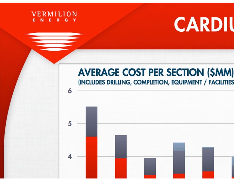 BARCLAYS CEO ENERGY POWER CONFERENCE – Vermilion Energy Inc. – slide 34