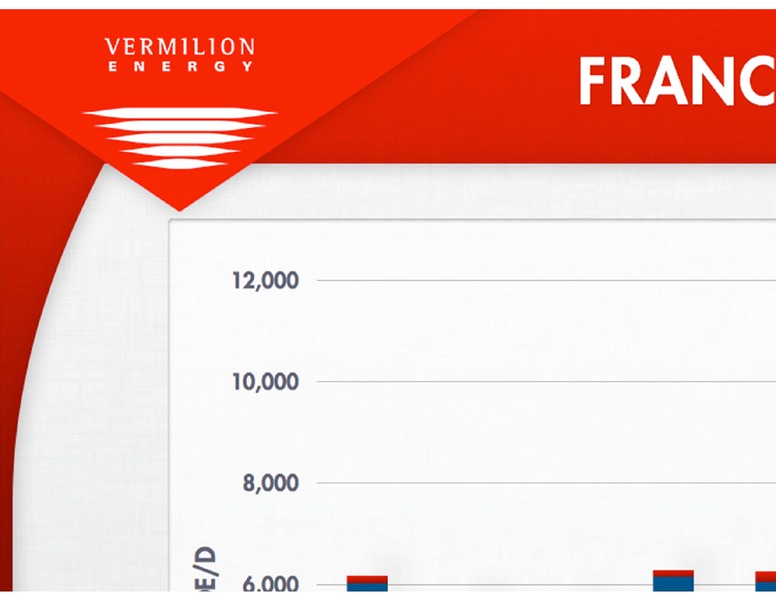 BARCLAYS CEO ENERGY POWER CONFERENCE – Vermilion Energy Inc. – slide 46