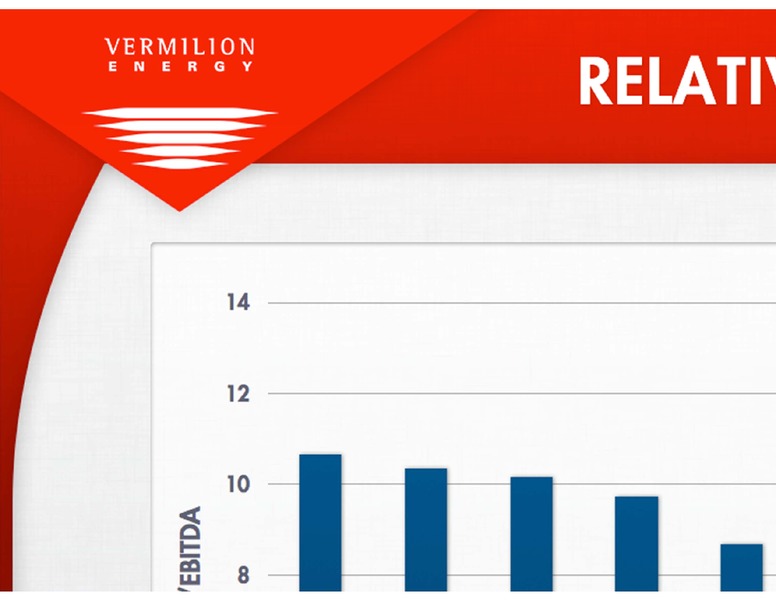 BARCLAYS CEO ENERGY POWER CONFERENCE – Vermilion Energy Inc. – slide 67