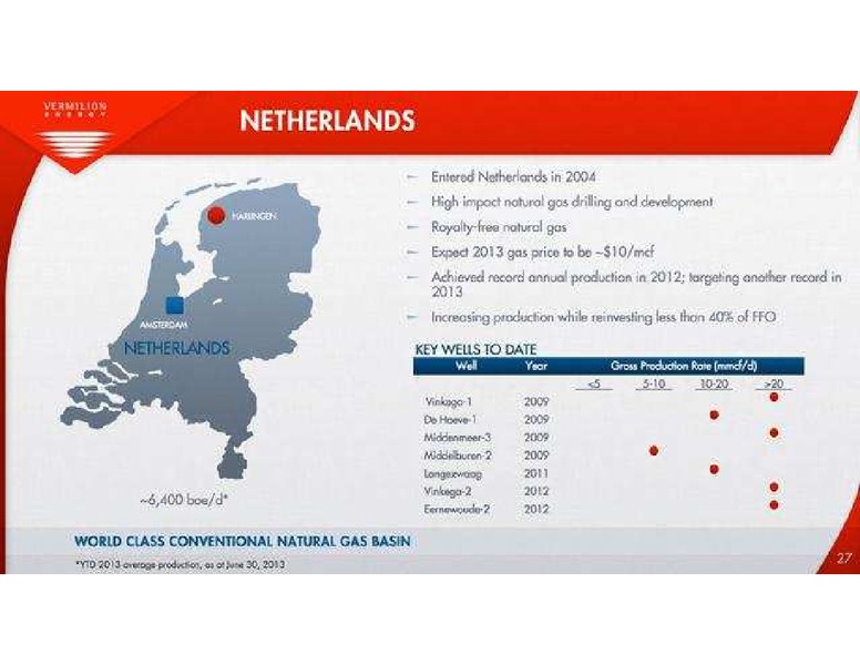 PETERS & CO LIMITED 2013 ENERGY CONFERENCE – Vermilion Energy Inc. – slide 27