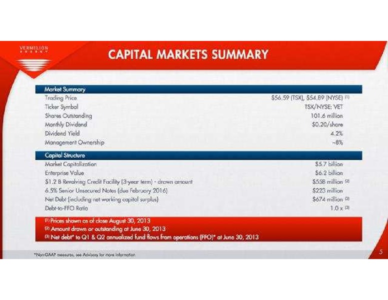 PETERS AND CO LIMITED 2013 ENERGY CONFERENCE – Vermilion Energy Inc. – slide 5