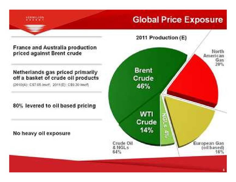 2011 NORTH AMERICAN OIL & GAS CONFERENCE – Vermilion Energy Inc. – slide 6