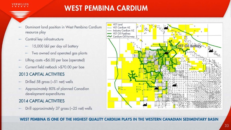 Investor Presentation – Vermilion Energy Inc. – slide 33