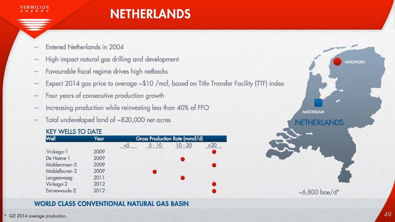 Investor Presentation – Vermilion Energy Inc. – slide 49