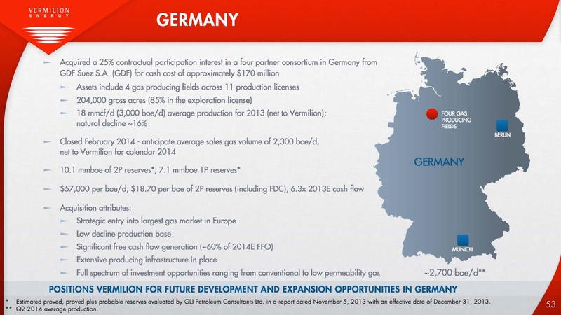 Investor Presentation – Vermilion Energy Inc. – slide 53