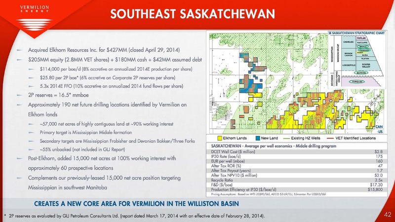 Investor Presentation – Vermilion Energy Inc. – slide 42