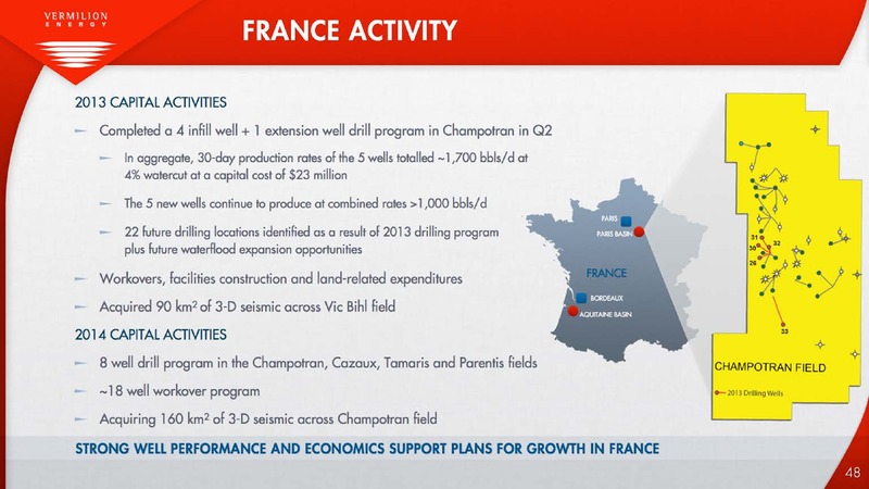 Investor Presentation – Vermilion Energy Inc. – slide 48