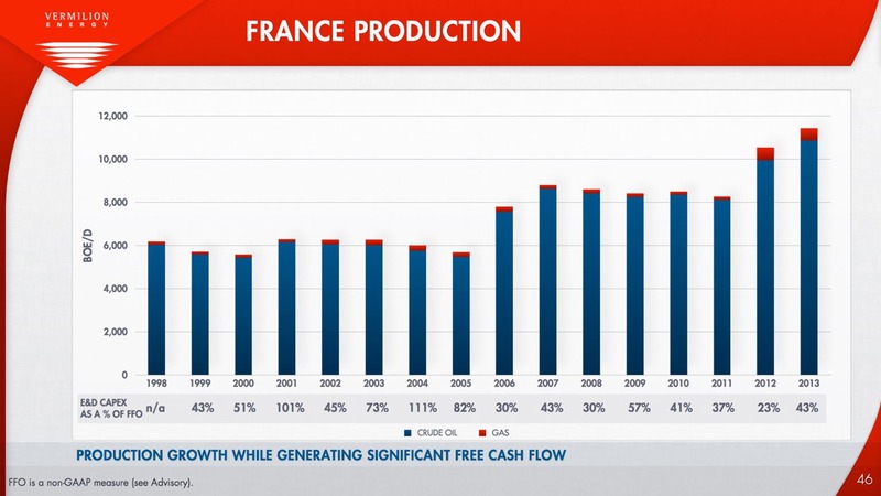 BAML GLOBAL ENERGY CONFERENCE – Vermilion Energy Inc. – slide 46