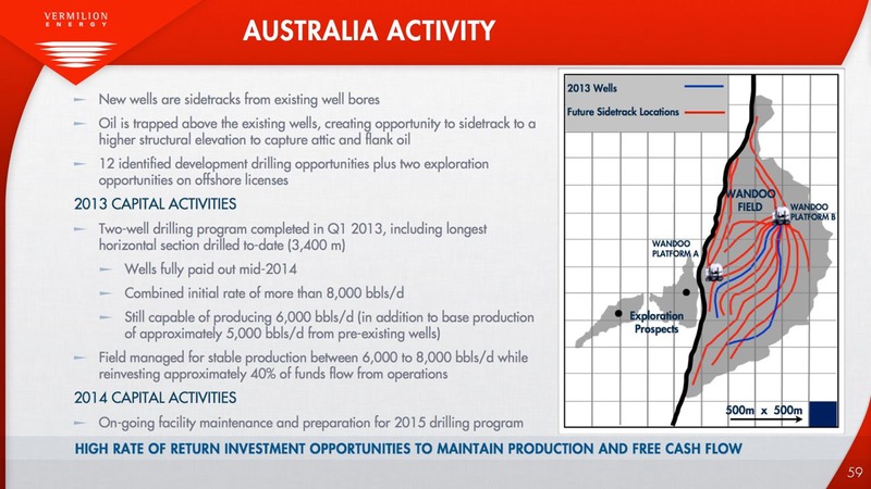 BAML GLOBAL ENERGY CONFERENCE – Vermilion Energy Inc. – slide 59