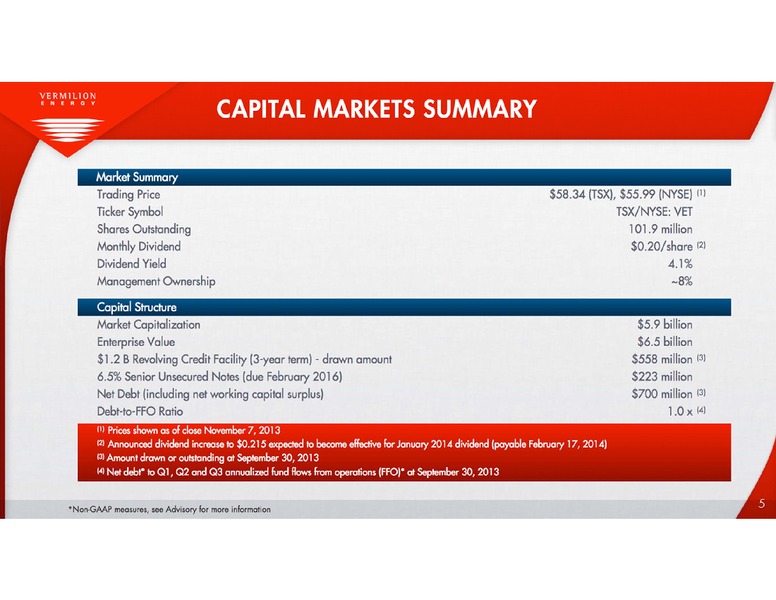 BAML GLOBAL ENERGY CONFERENCE – Vermilion Energy Inc. – slide 5
