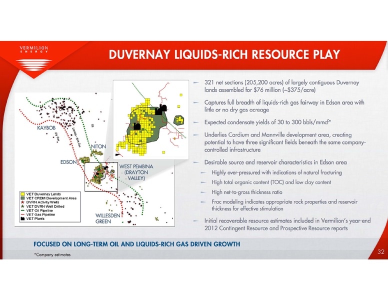 BAML GLOBAL ENERGY CONFERENCE – Vermilion Energy Inc. – slide 32